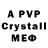 Бутират 1.4BDO 69 96